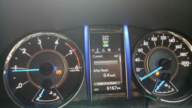 2018 Toyota Fortuner VRZ - Unit Istimewa (s-4) 2018 Toyota Fortuner VRZ - Unit Istimewa (s-4)
