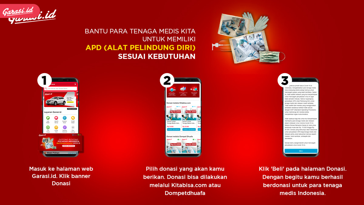 Kita Lawan Bersama Virus Corona, Dengan Berdonasi Bantu Para Tenaga Medis