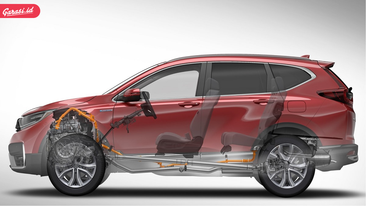 Honda CR-V Baru Akan Dikombinasikan Dengan Motor Listrik. Berikut Fakta Keunggulan Mobil Honda CR-V