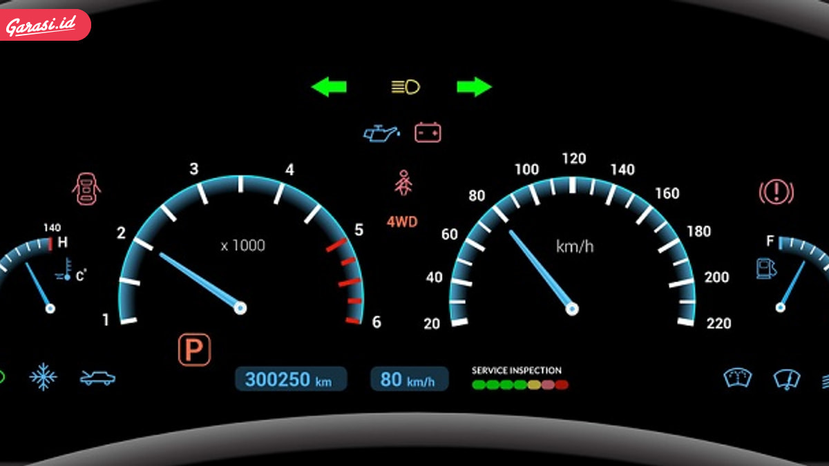 Ilustrasi Speedometer Pada Mobil
