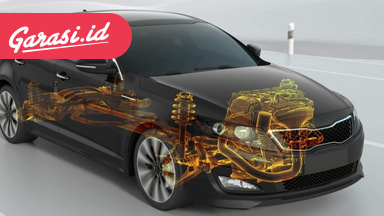 Torsi dan tenaga mobil Torsi dan tenaga mobil