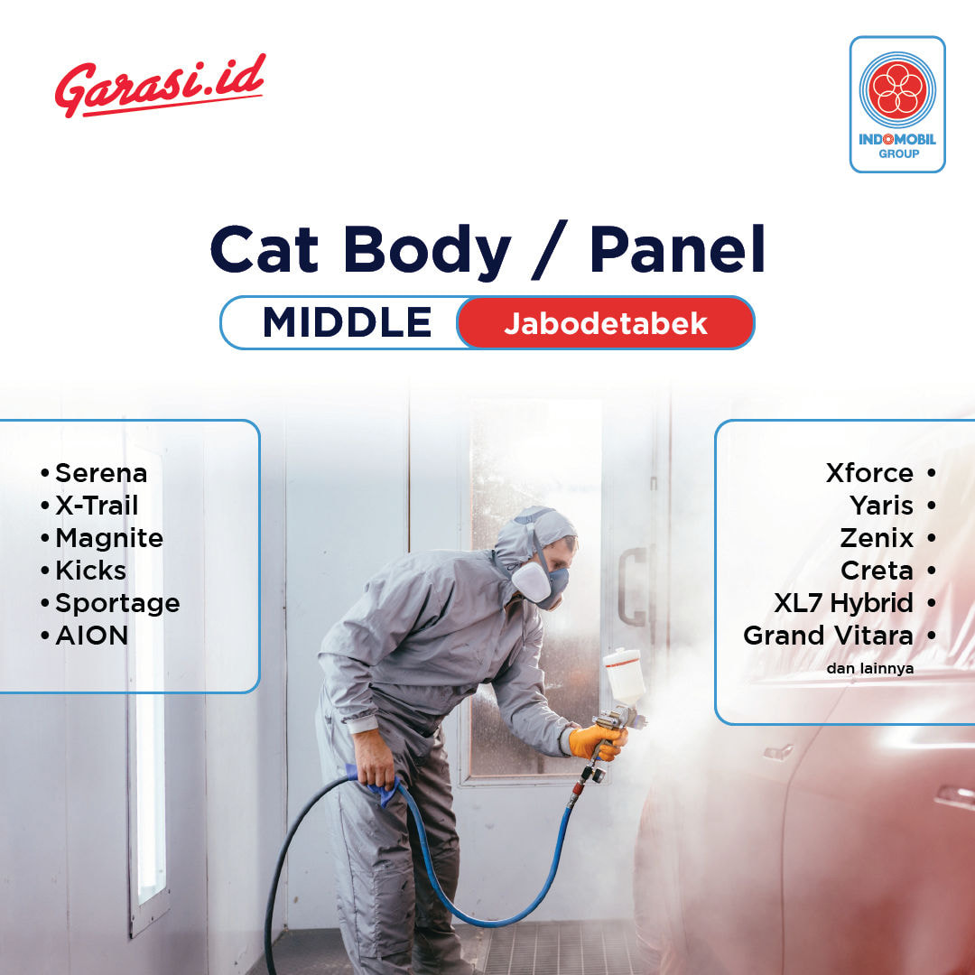 Cat Panel Body Jabodetabek Middle Cat Panel Body Jabodetabek Middle