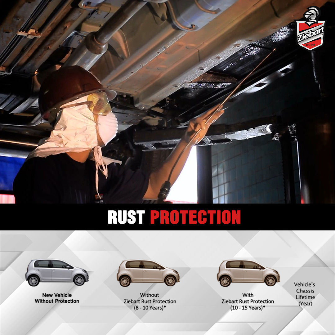 Ziebart Rust Protection Ziebart Rust Protection