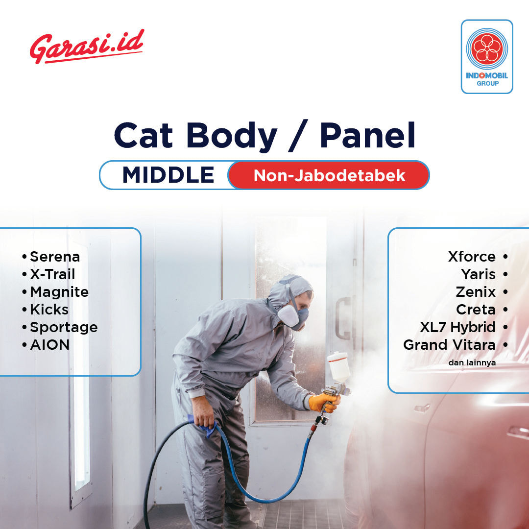 Cat Panel Body Non Jabodetabek Middle Cat Panel Body Non Jabodetabek Middle
