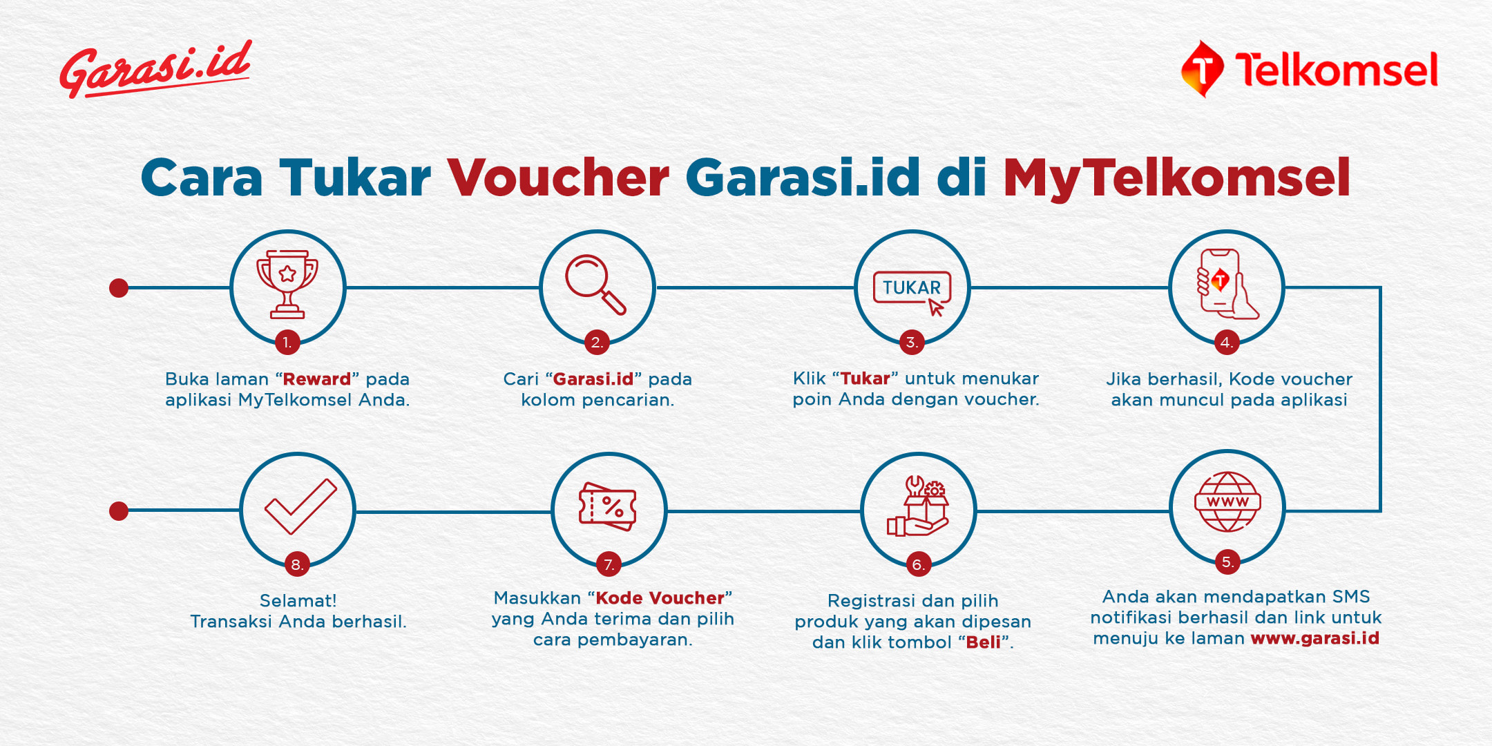 **Tukar 20 Poin Telkomsel** Dapatkan Potongan Harga **Asisten Darurat 100rb** **Tukar 20 Poin Telkomsel** Dapatkan Potongan Harga **Asisten Darurat 100rb**