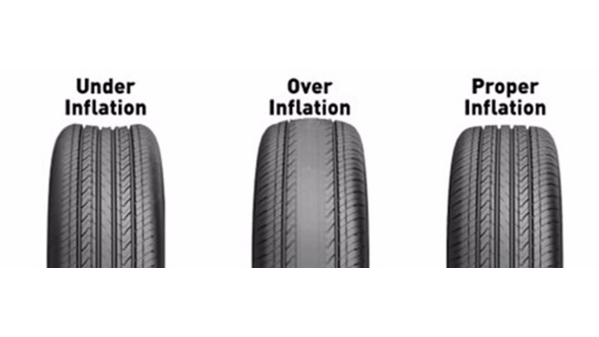 Mobil Bekas dan Jarang Dipakai Timbulkan Flat Spot, Ini Cara Mengatasinya Flat Spot Pada Ban