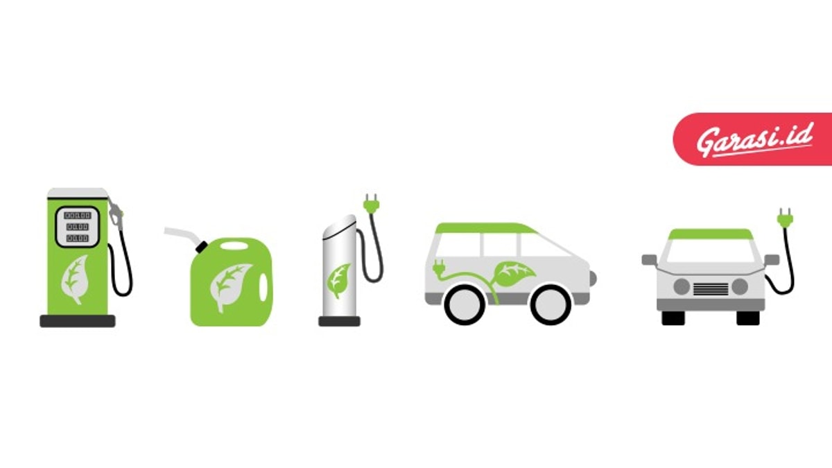 Penjelasan Mengapa Mobil Hybrid itu Mahal Pengujian emisi dalam kendaraan pribadi harus dilakukan rutin agar lingkungan selalu terjaga.
