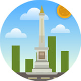 Yogyakarta Yogyakarta