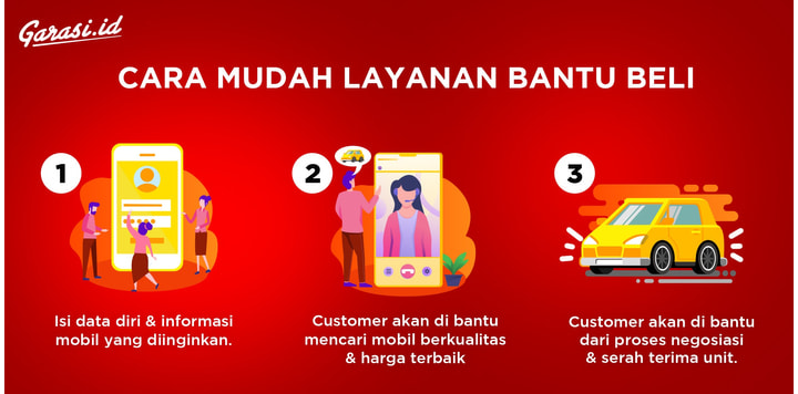 bantu beli steps bantu beli steps