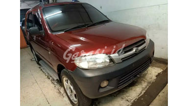 2006 Daihatsu Taruna CL - Siap Pakai Dan Mulus 2006 Daihatsu Taruna CL - Siap Pakai Dan Mulus