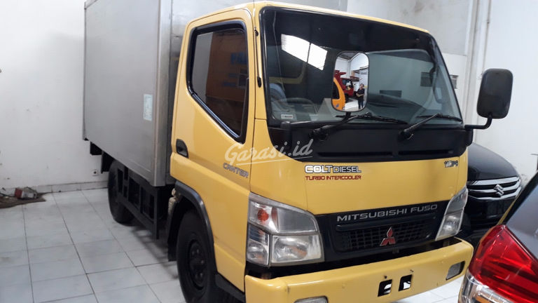 Gambar Mobil Canter Bekas Galeri Mobil