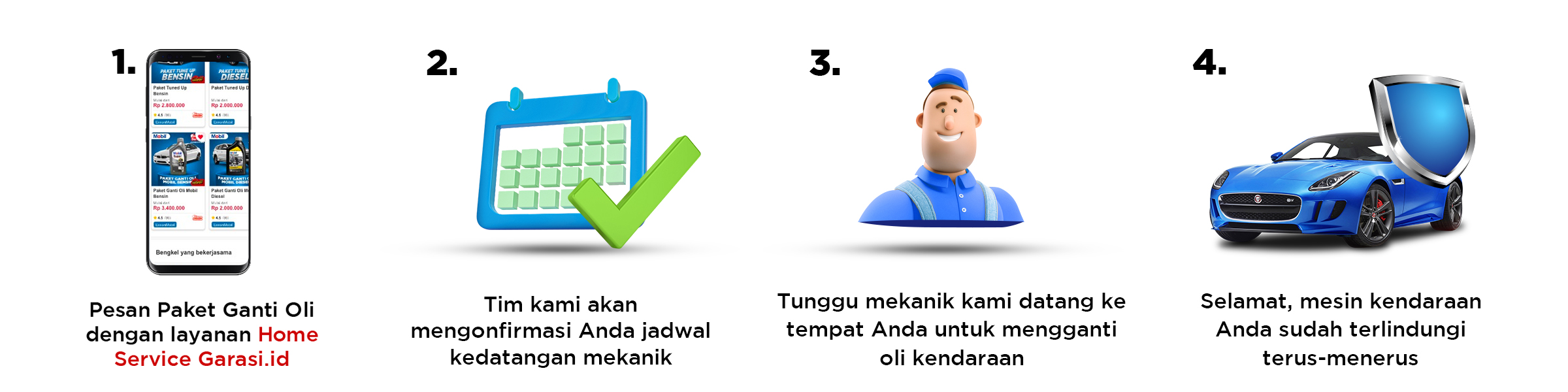 Infografis Mobil™ Lubricants Infografis Mobil™ Lubricants